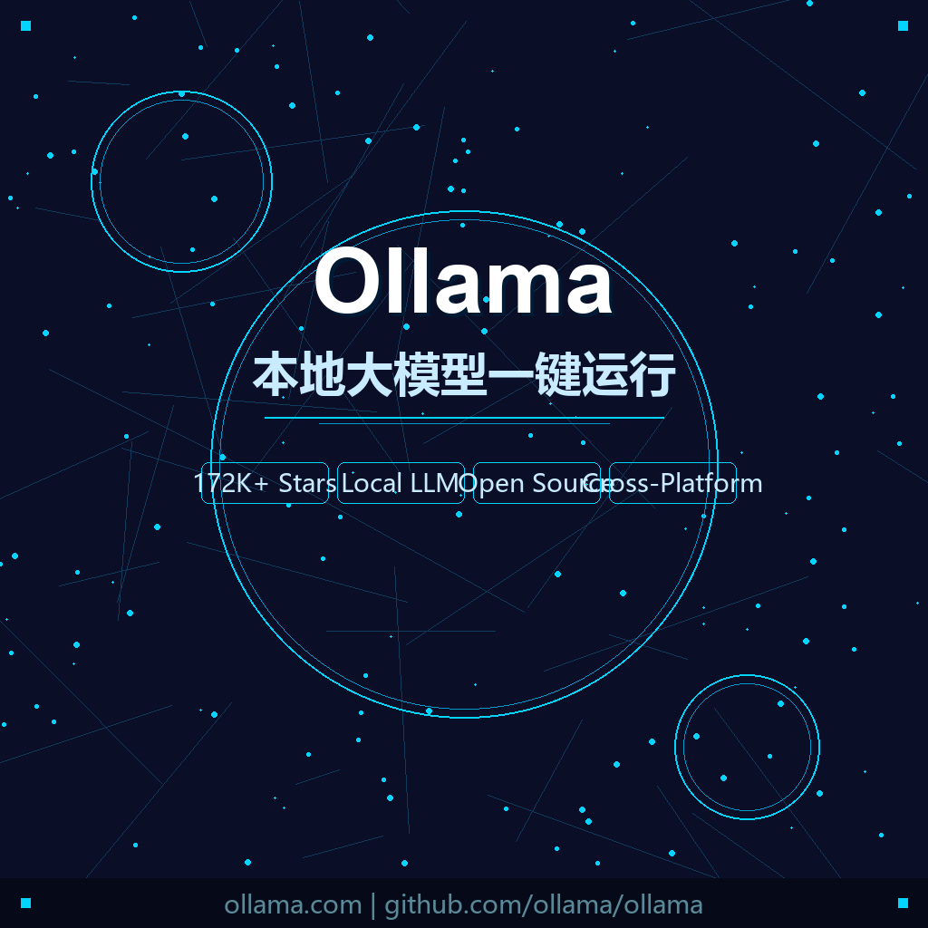 Ollama
