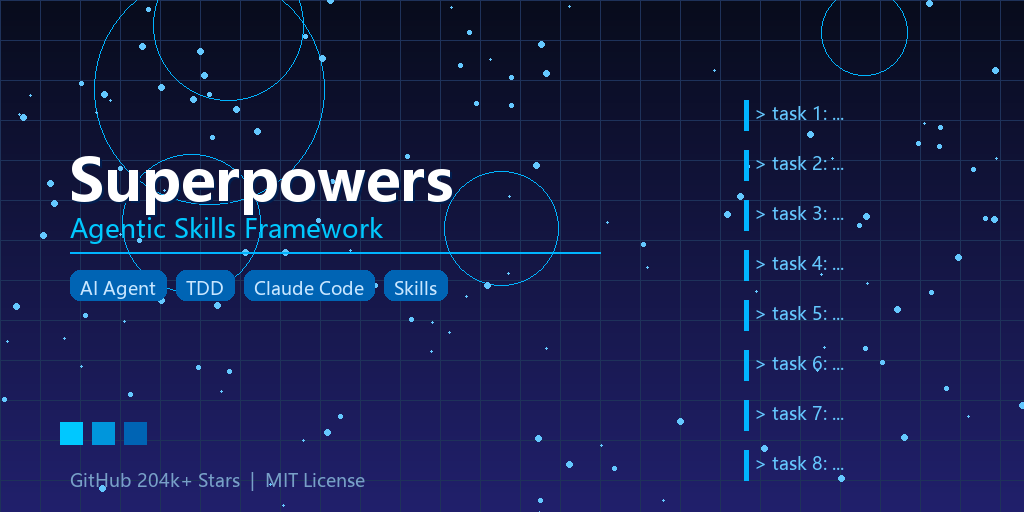 Superpowers：204k Stars！给AI编程智能体装上方法论，像资深工程师一样工作