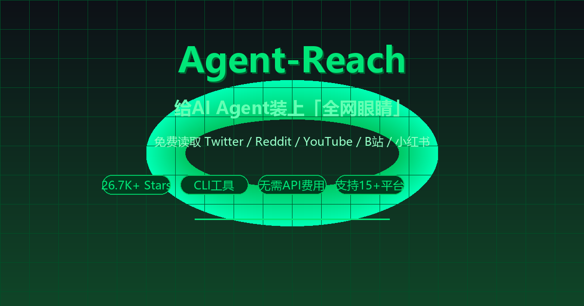 【开源推荐】Agent-Reach：26.7K+ Stars！给AI Agent装上「全网眼睛」，免费读取Twitter/Reddit/YouTube/B站