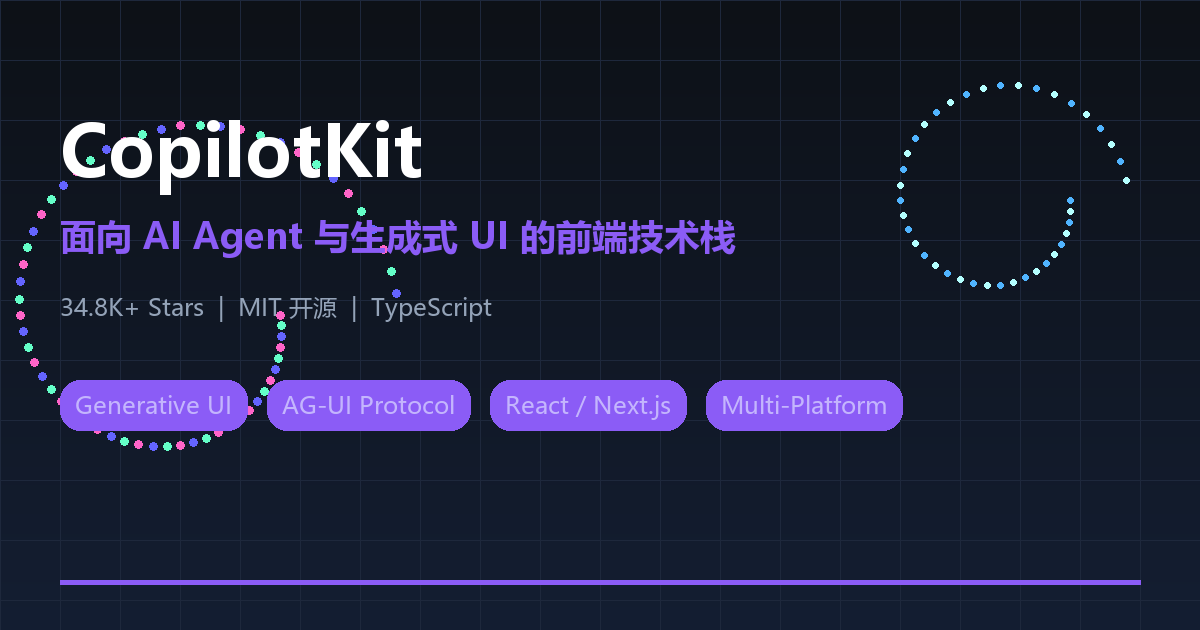 【开源推荐】CopilotKit：34.8K+ Stars！面向AI Agent与生成式UI的前端技术栈
