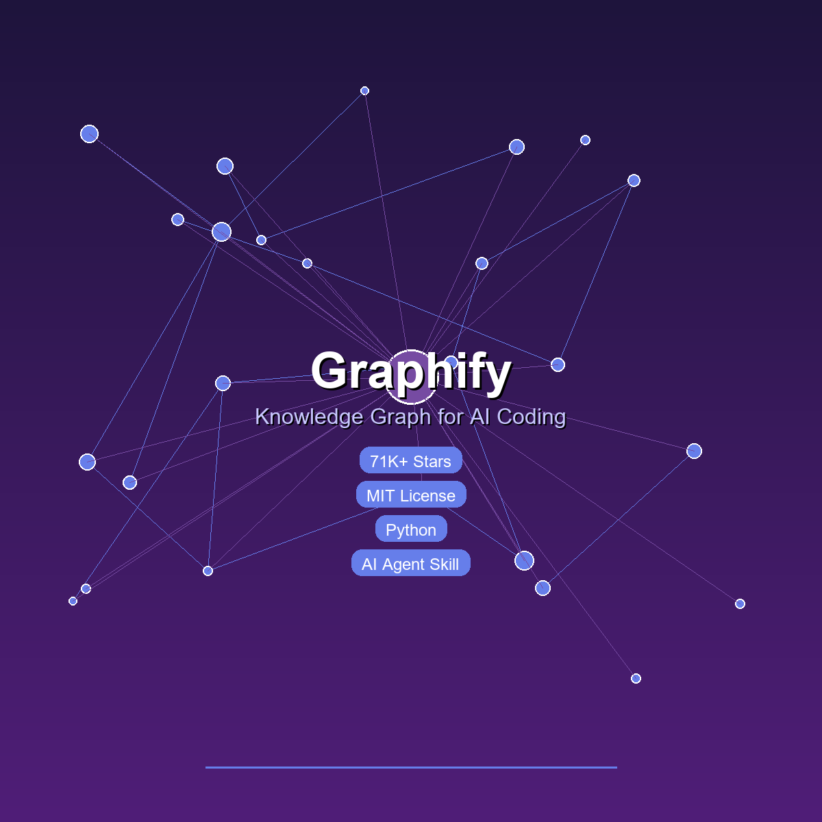 Graphify：让AI编码助手拥有持久记忆的知识图谱工具，71K+ Stars让代码/文档/会议全部可查询