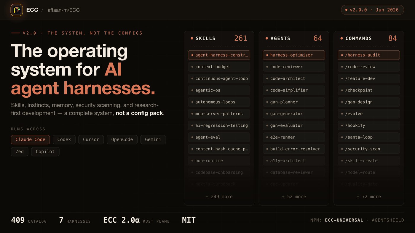 ECC - the agent harness operating system