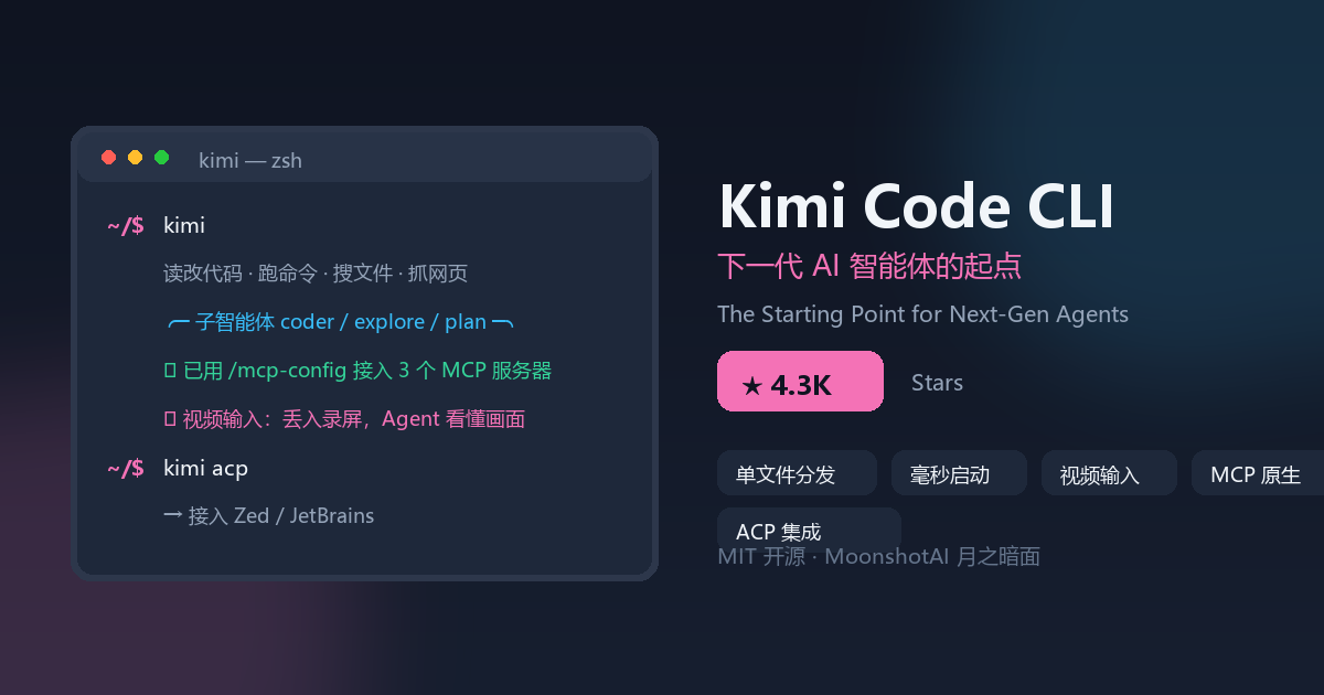 Kimi Code CLI 封面