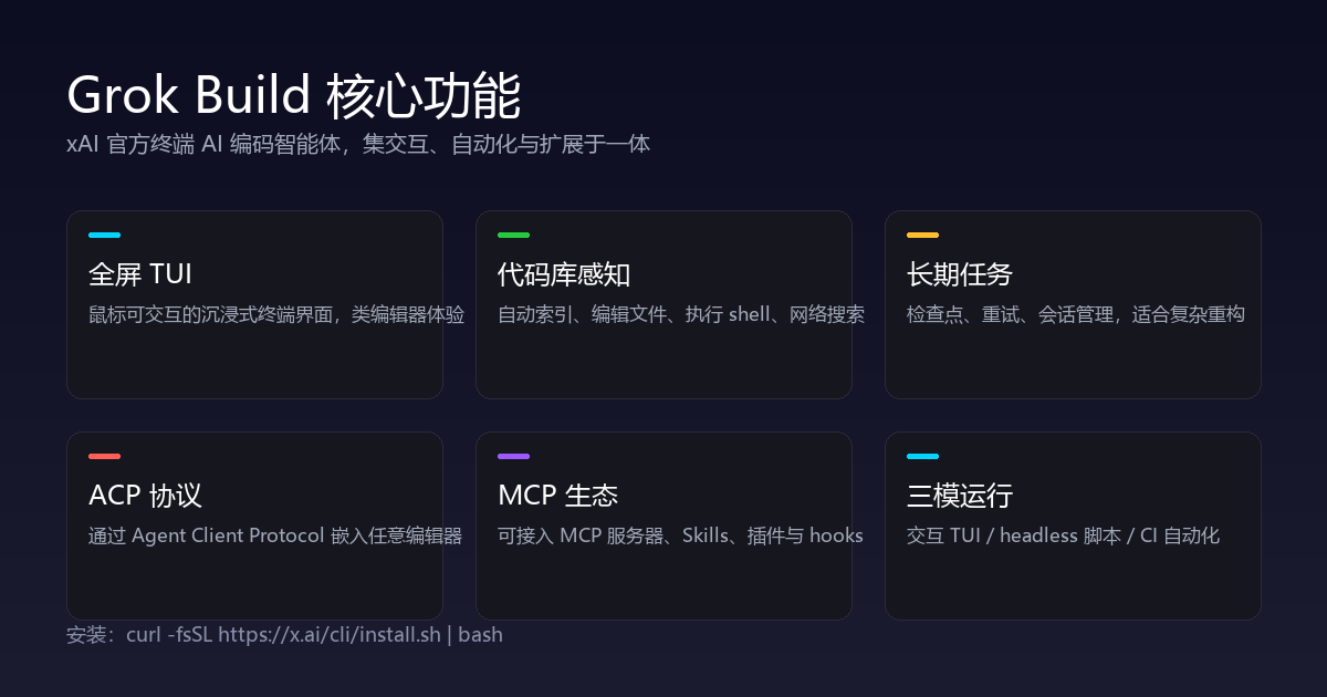 Grok Build 核心功能