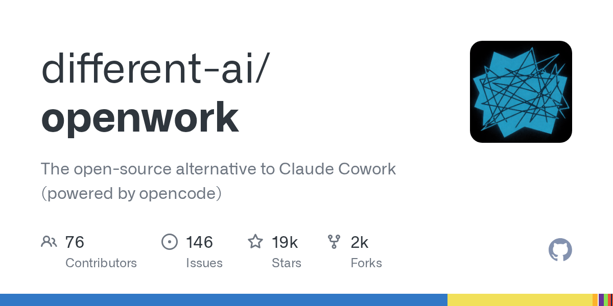 OpenWork：开源版 Claude Cowork，让 AI 工作流一次创建、处处复用