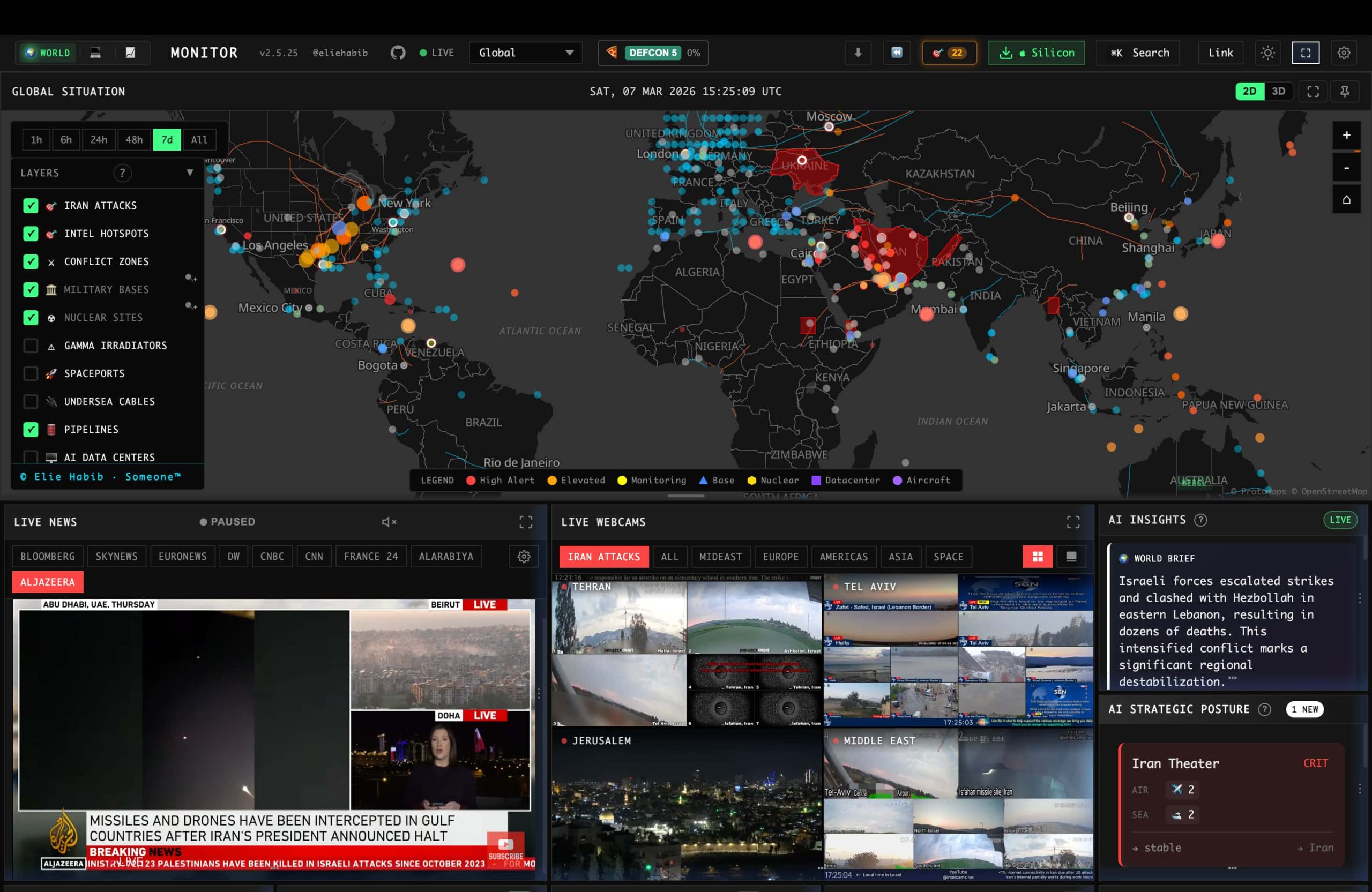 World Monitor 主仪表盘:3D 地球 + 多面板全球态势感知界面