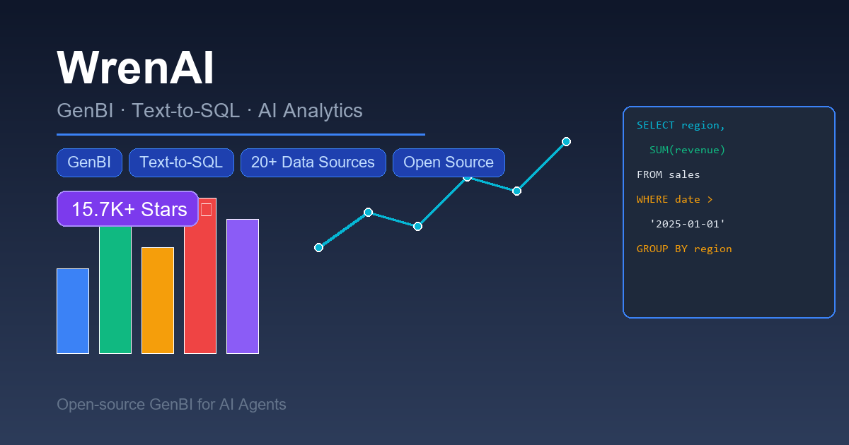 WrenAI：开源 GenBI 引擎，让 AI 智能体生成可信的 Text-to-SQL 和仪表盘，15.7K Stars 让数据分析变得简单
