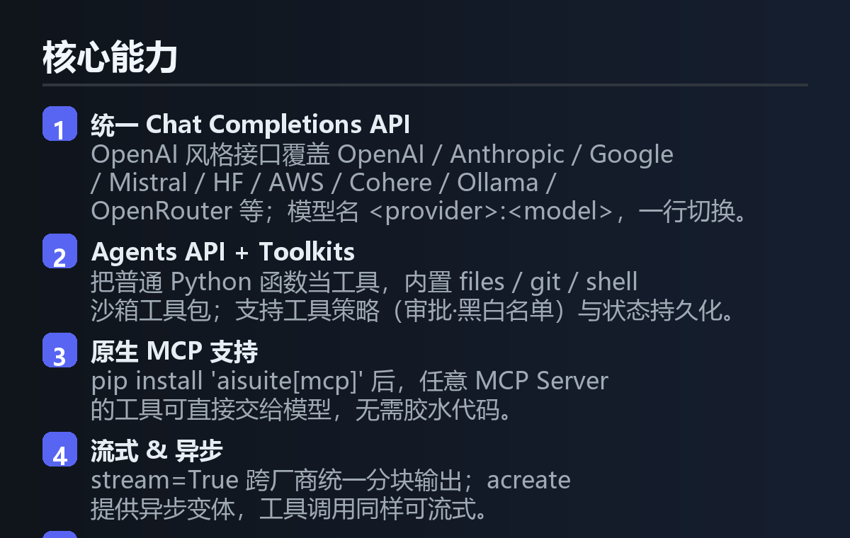 aisuite 核心能力