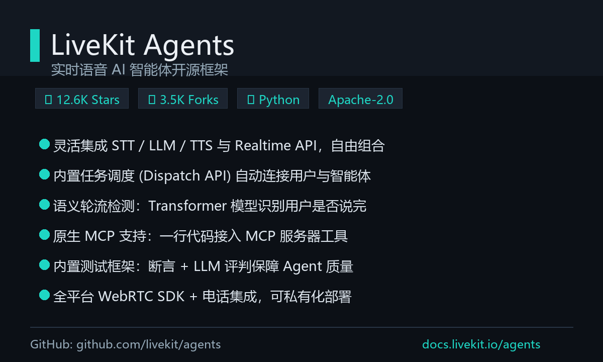 LiveKit Agents 核心亮点