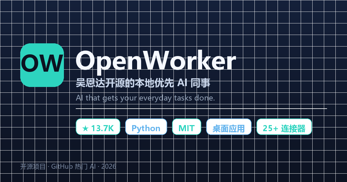 OpenWorker：吴恩达开源的本地优先 AI 同事，交付「已完成的工作」而非聊天
